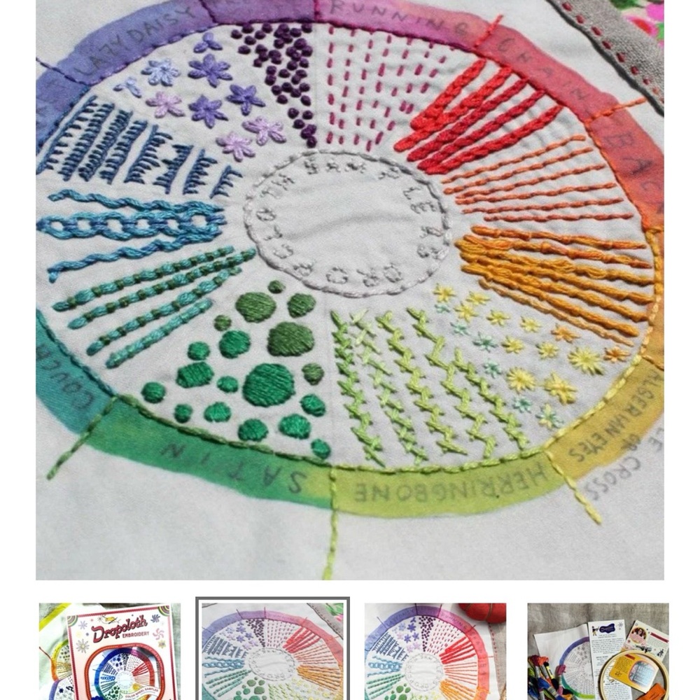 DROPCLOTH Colorwheel Embroidery Kit NWT - Picture 2 of 5